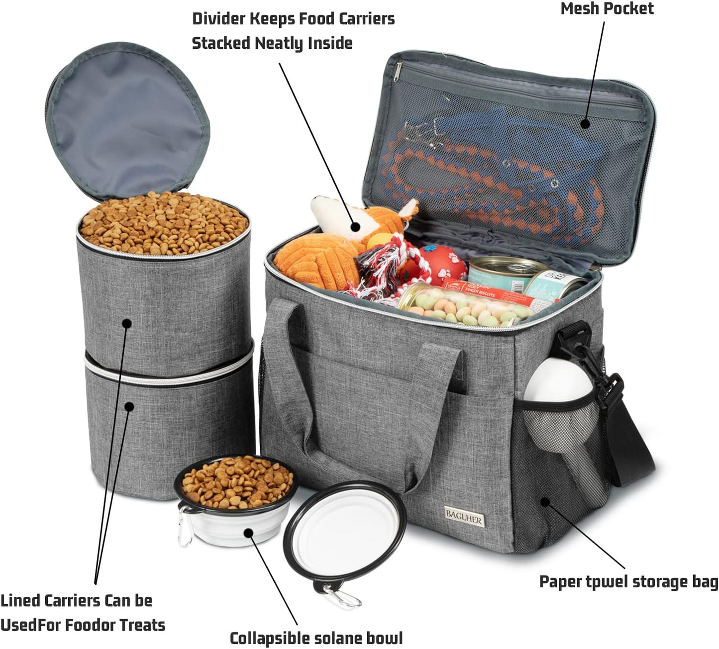 BarkPack Travel Bag w/ Shoulder Strap: 5-Piece Essential Kit for Pet Travel